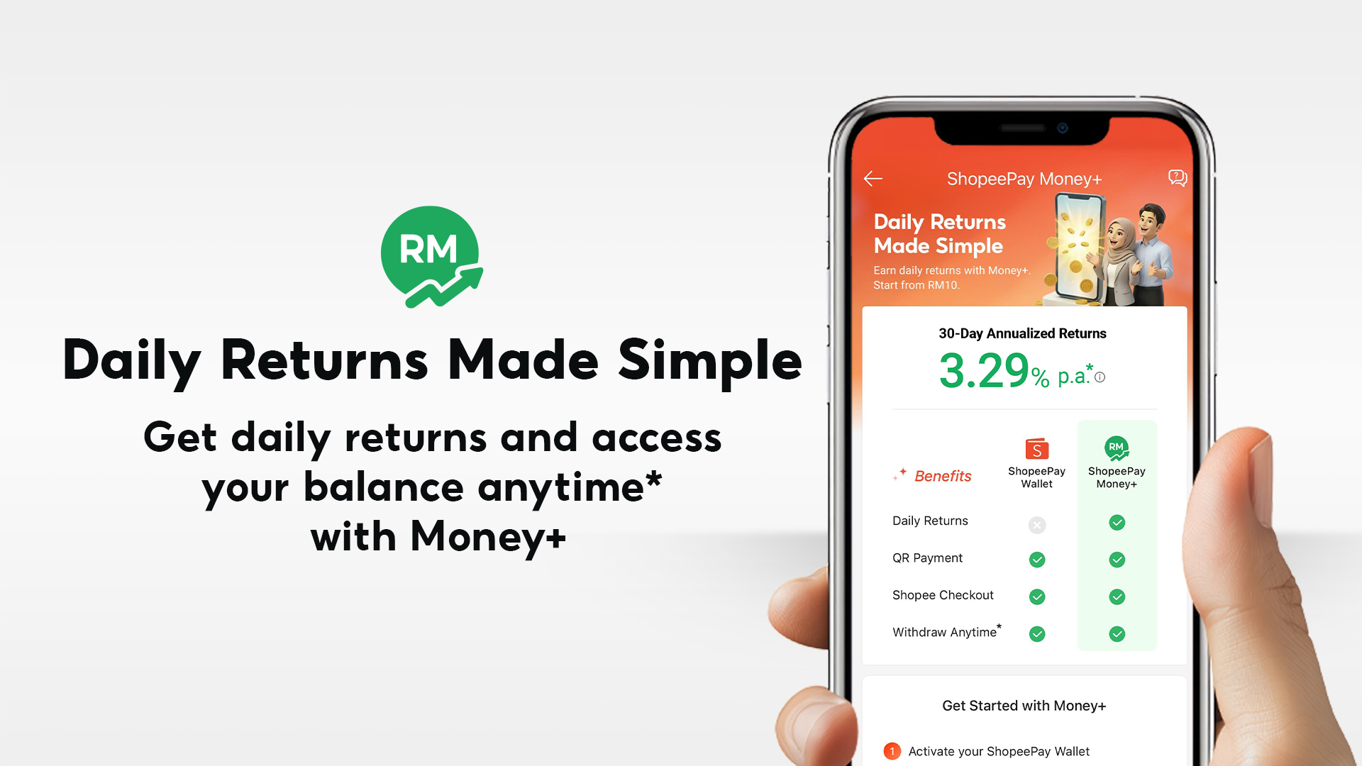 MoneyPlus Banner